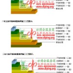 盐城不饱和树脂地坪，不饱和树脂防腐地坪,防腐蚀地坪施工厂家-缩略图2