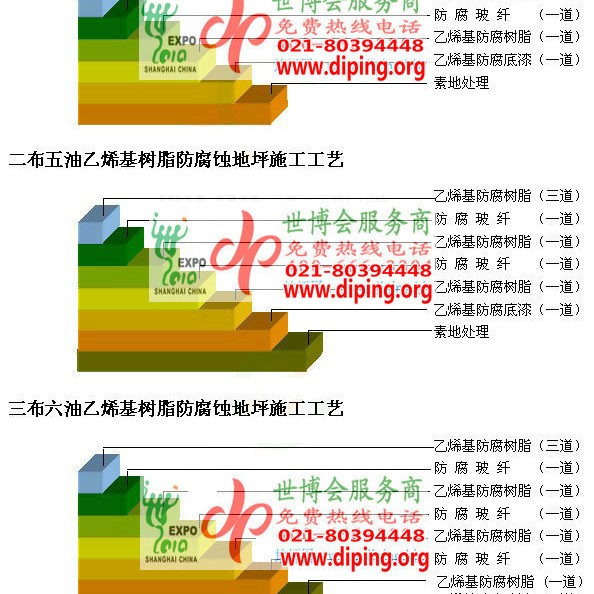 盐城乙烯基防腐蚀地坪,乙烯基酯地坪,乙烯基酯防腐蚀地坪,乙烯基重防腐蚀地坪,乙烯基重防腐地坪,乙烯基重防腐自流平地坪产品图2
